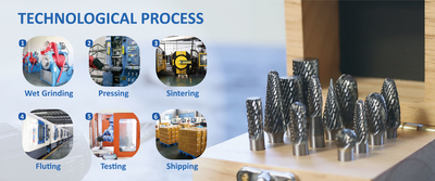 quality Carbide Rotary Burr factory