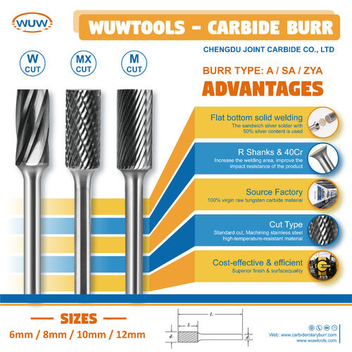 latest company news about Tungsten Carbide Rotary Burrs: High-Precision, Efficient Tools for Modern Machining