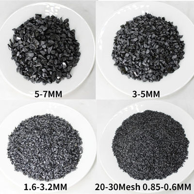 Good price Customized Particle Size Tungsten Carbide Particles Carbide Alloy Particle for Petroleum Processing online